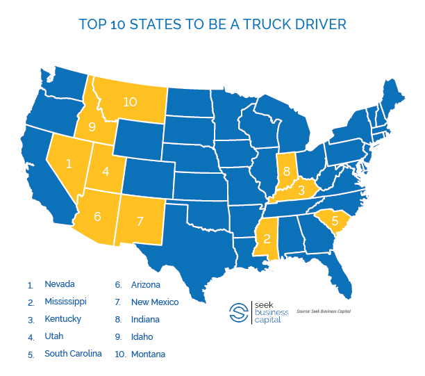 Top 10 states to be a truck driver